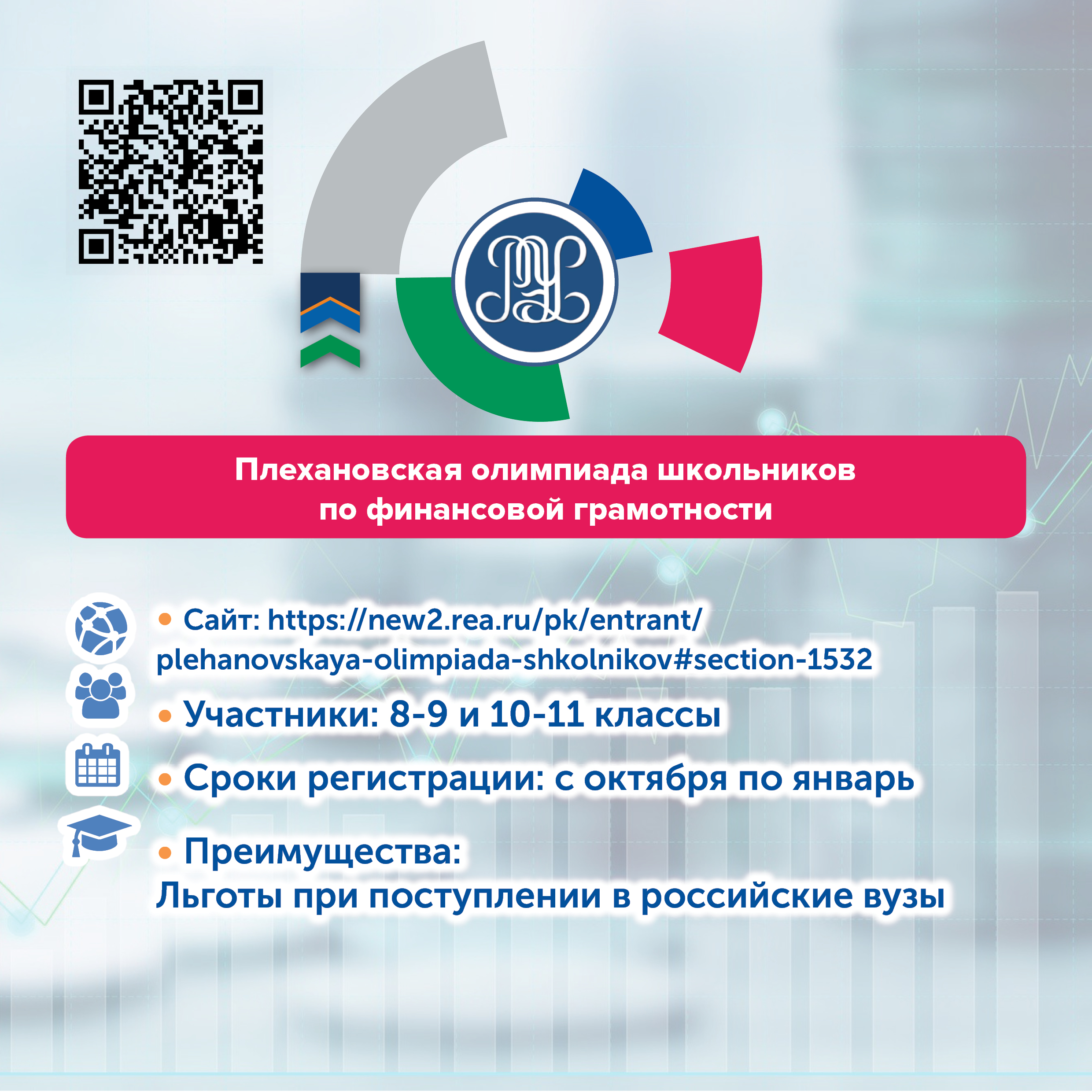 Плехановская олимпиада школьников по финансовой грамотности