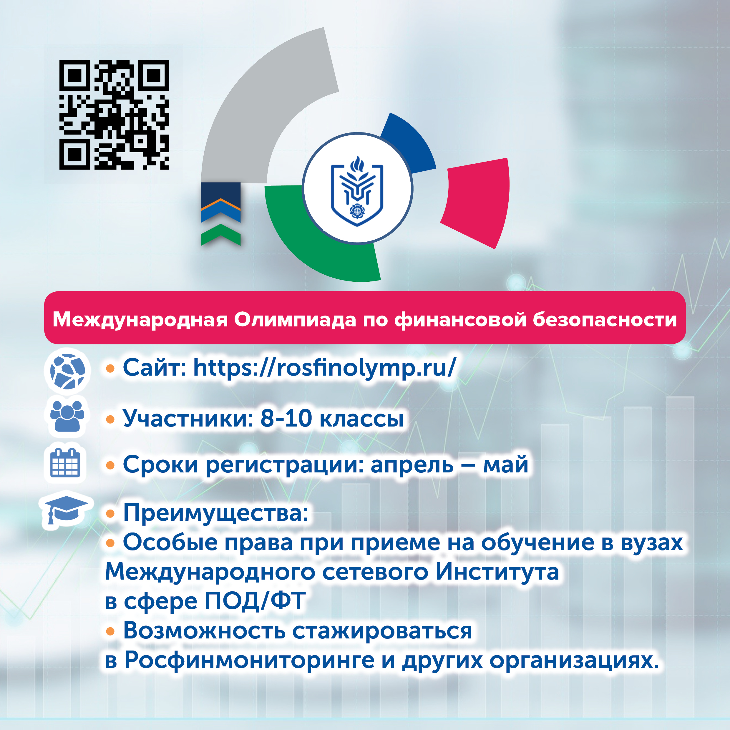 Международная Олимпиада по финансовой безопасности