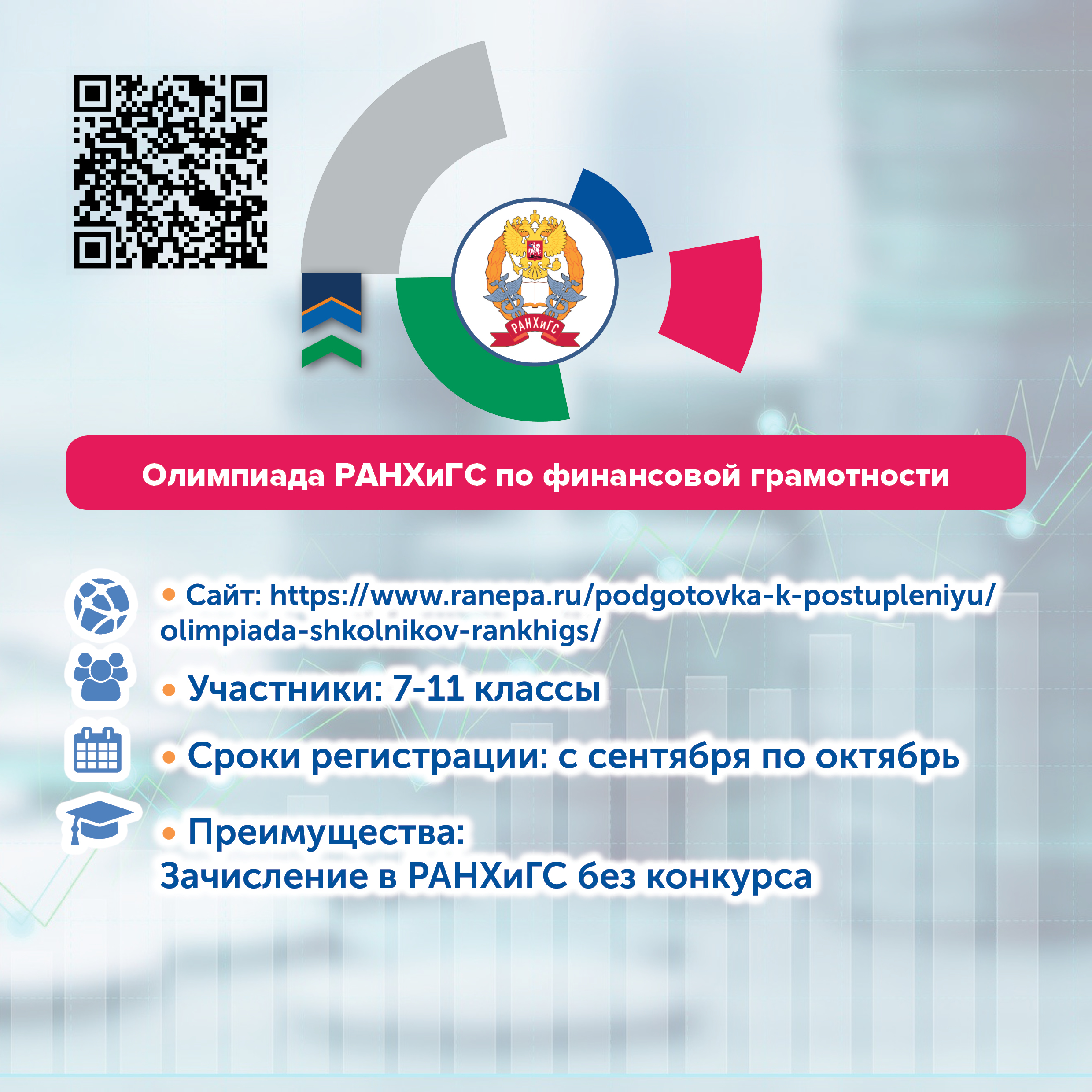 Олимпиада РАНХиГС по финансовой грамотности