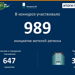 Завершился конкурсный отбор ППМИ-2026